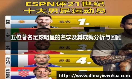 五位著名足球明星的名字及其成就分析与回顾