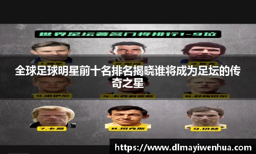 全球足球明星前十名排名揭晓谁将成为足坛的传奇之星